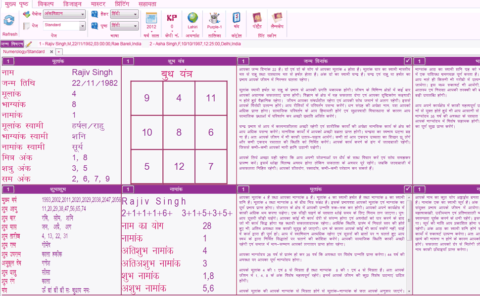 Telugu Numerology Pdf