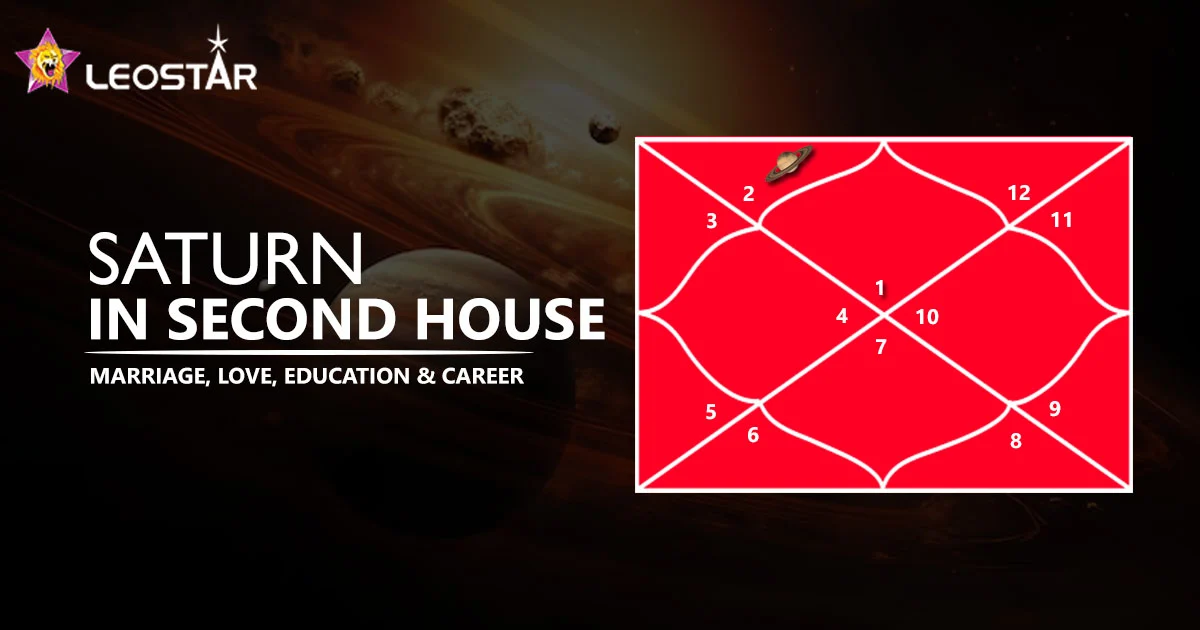 Saturn in the Second House - Marriage, Love, Education & Career
