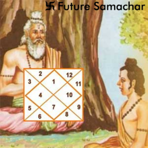 futurepoint-articles