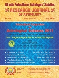 Programming birth of Child Astrologically Issue