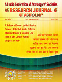 Sudarshan Chakra, Numerology and Marriage Issue