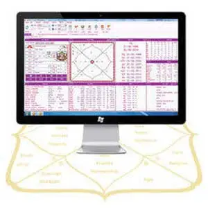 astrology-articles