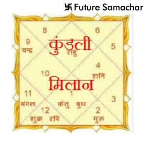 astrology-articles