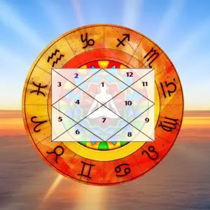 astrology-articles
