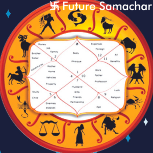 astrology-articles