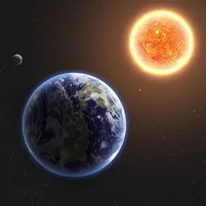 astrology-articles
