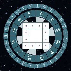 astrology-articles