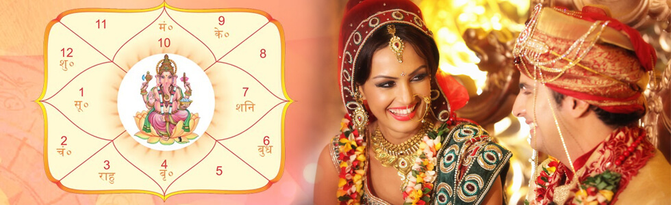 Online kundli matching in hindi for marriage