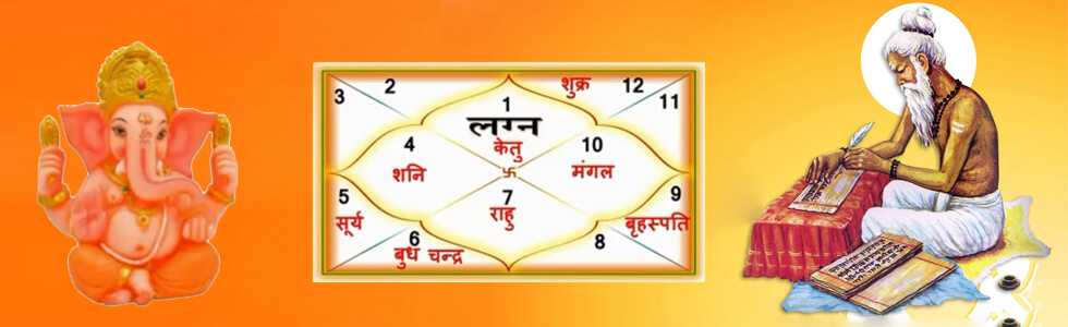 Understanding Janam Kundali A Guide To Your Birth Chart By Janam