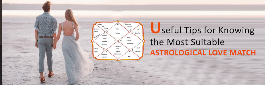 Useful Tips for Knowing the Most Suitable Astrological Love Match