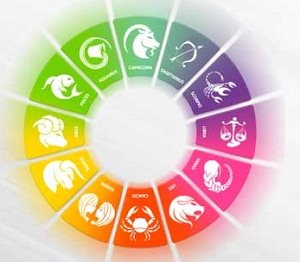 Effects of Colours in Astrology