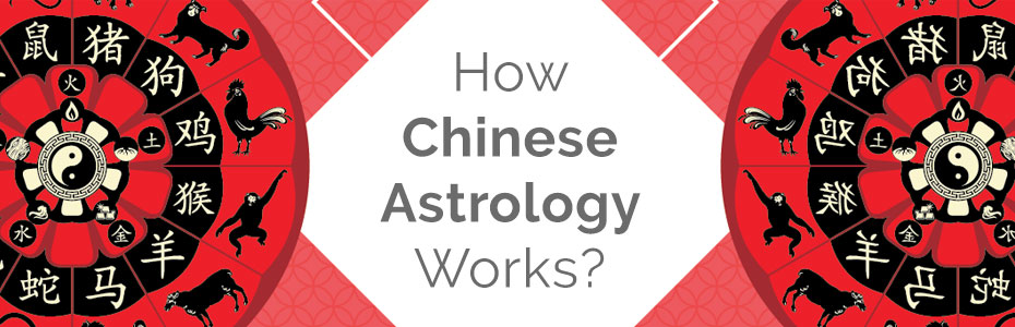 How Chinese Astrology Works?