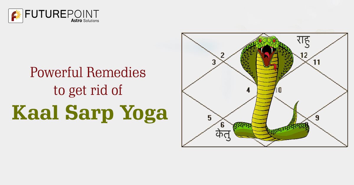 Powerful Remedies to get rid of Kaal Sarp Yoga