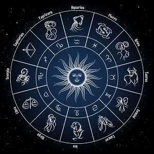 The Twelve Animals of the Zodiac