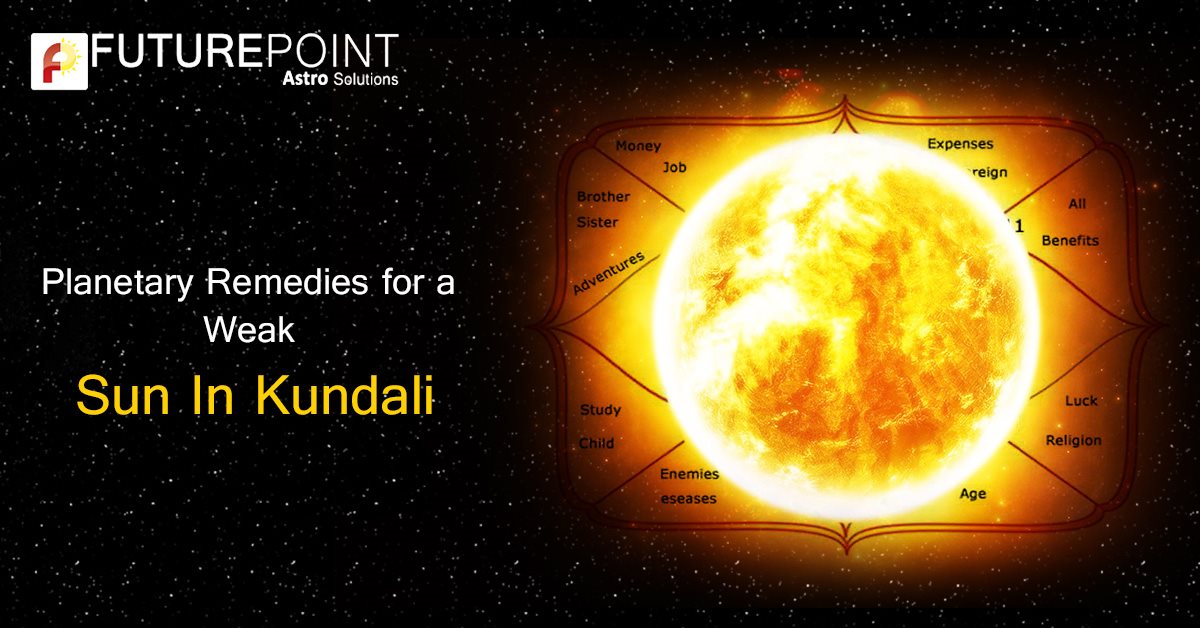 Planetary Remedies for a Weak Sun in Kundali