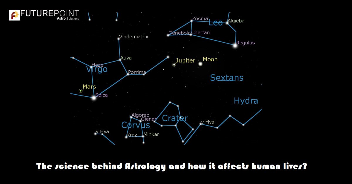 The science behind Astrology and how it affects human lives?