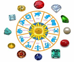 5 effective Astrological Remedies for foreign settlement.