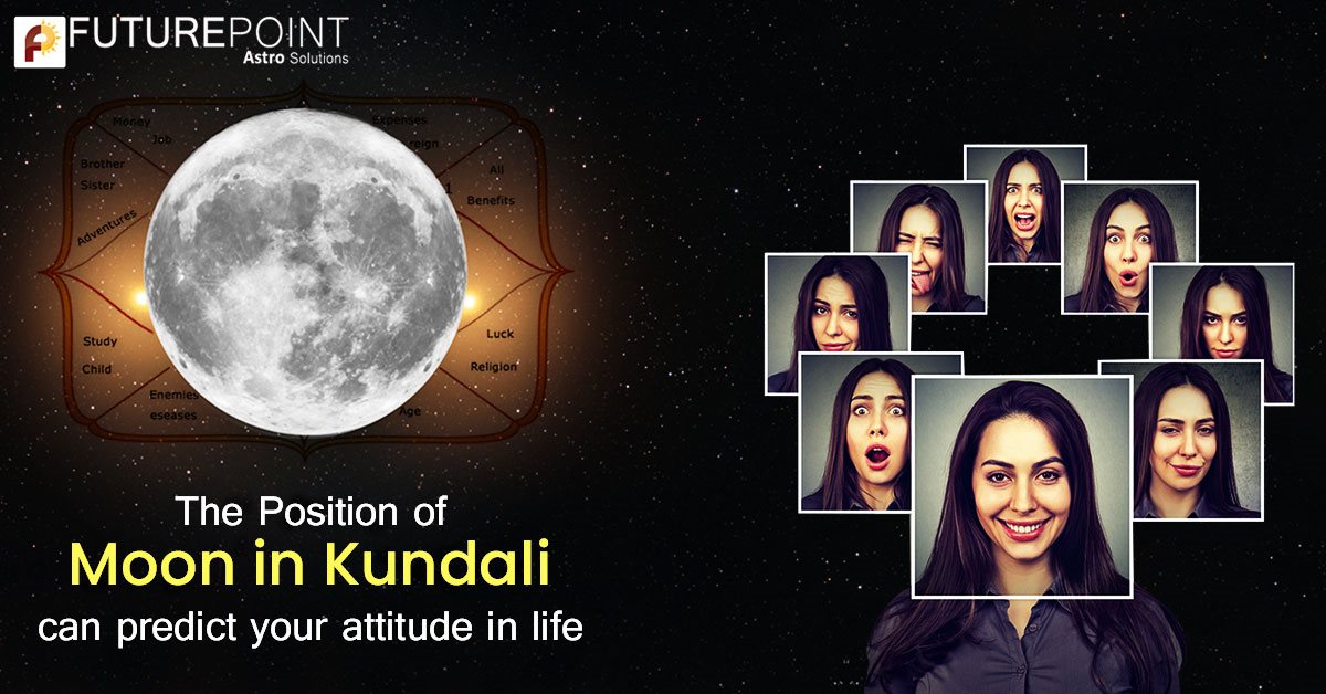 The Position of Moon in Kundali can predict your attitude!