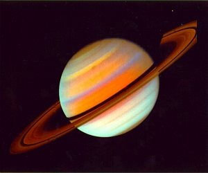 The Importance of Saturn in Prediction