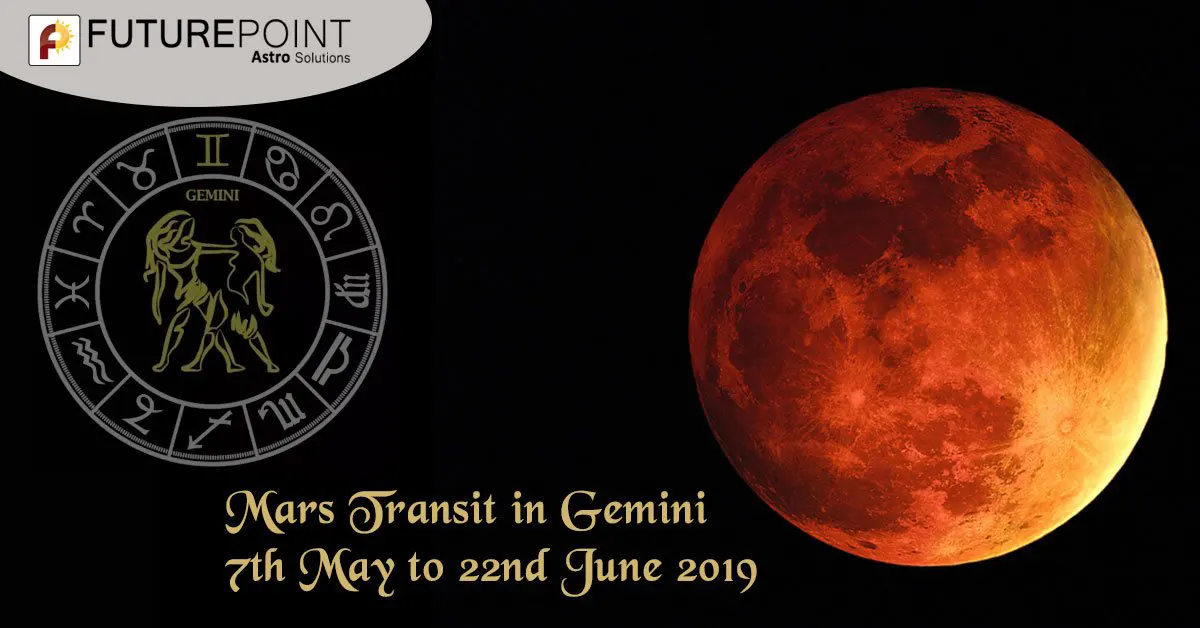 Mars Transit in Gemini, 7th May to 22nd June 2019