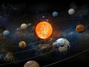 Determination of Directions Solar System and the Earth in Solar System: