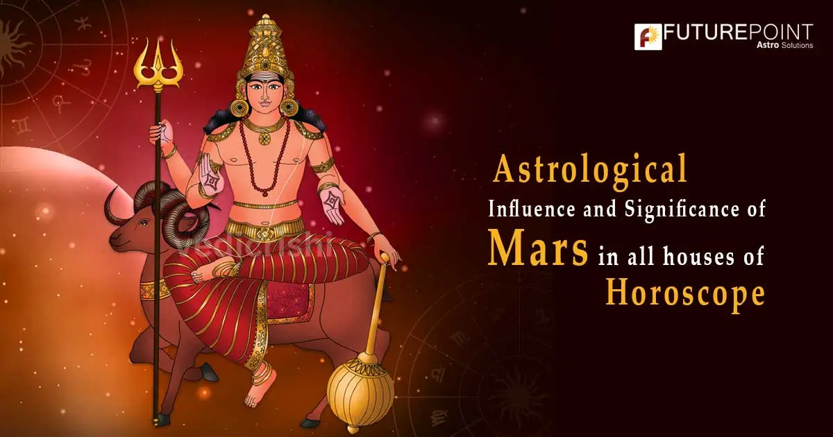 Astrological Influence and Significance of Mars in all houses of Horoscope