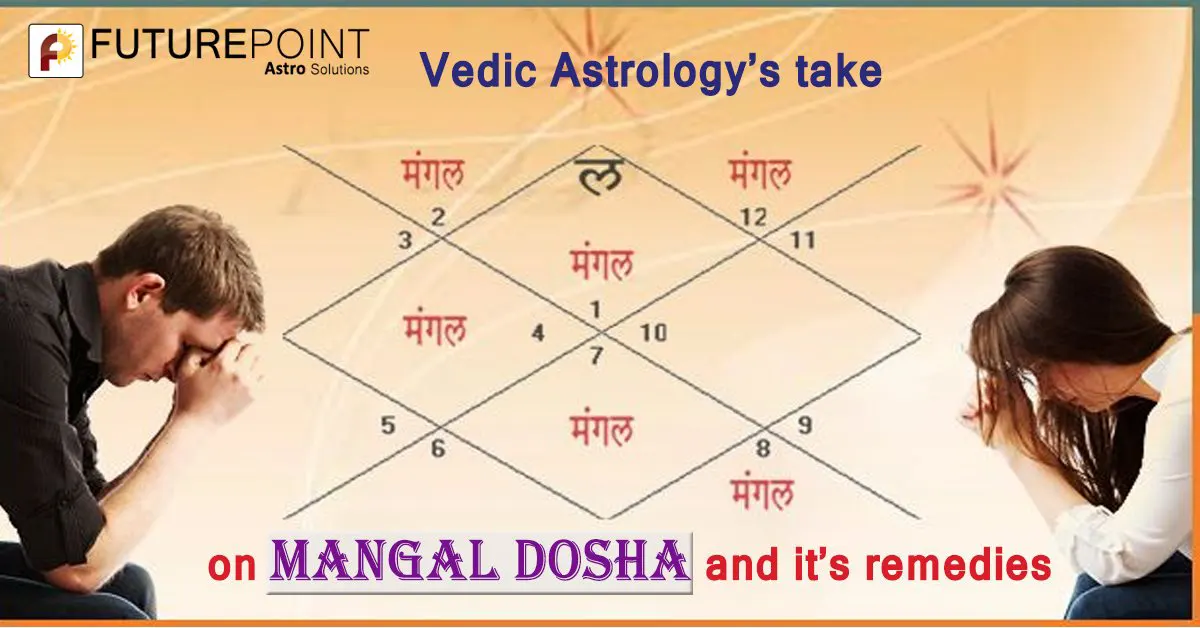 Vedic Astrology’s take on Mangal Dosha and it’s remedies