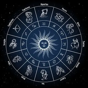 The Twelve Animals of the Zodiac
