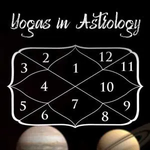 ‘Yogas in Astrology’ That Are Extremely Powerful
