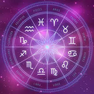 Weekly Horoscope Prediction - 19th-to-25th-july-2021