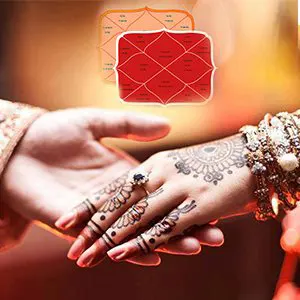 Perfect Kundli Matching made easy through Top Astrologers