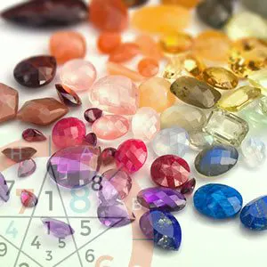8 Lucky Gemstones Based on Numerology