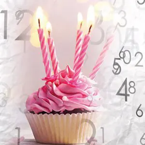 Do you know the importance of Birth date numbers in numerical order ?