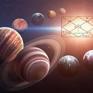 9 Planets in Astrology and their Characteristics