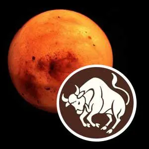Mangal rashi Parivartan 2022: वृष राशि में मंगल के गोचर का ज्योतिषीय आकलन