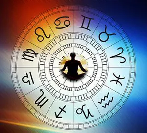 Philosophy of Astrology and Vastu yoga