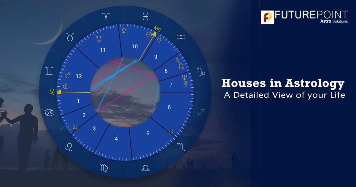 12 Houses in Astrology