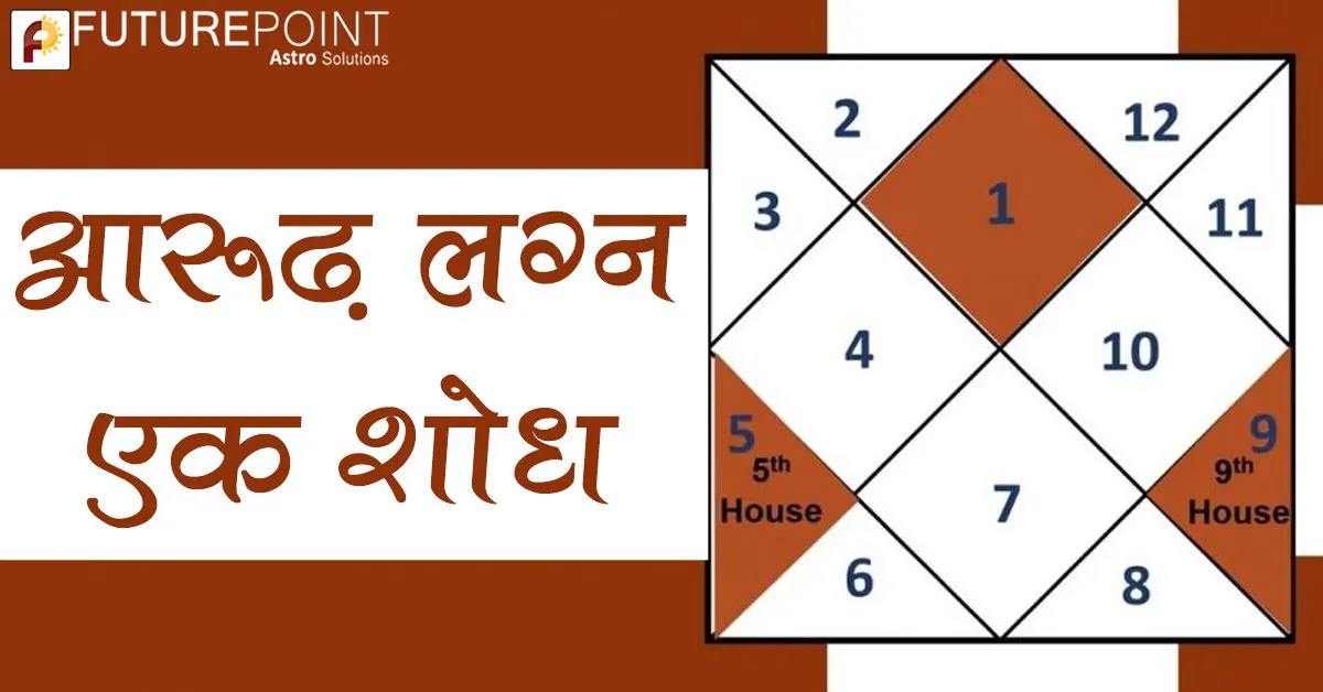 आरूढ़ लग्न: एक शोध - Arudh Lagna: A Research