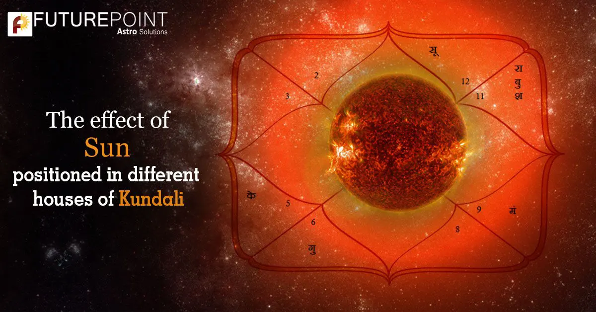 The effect of Sun positioned in different houses of Kundali