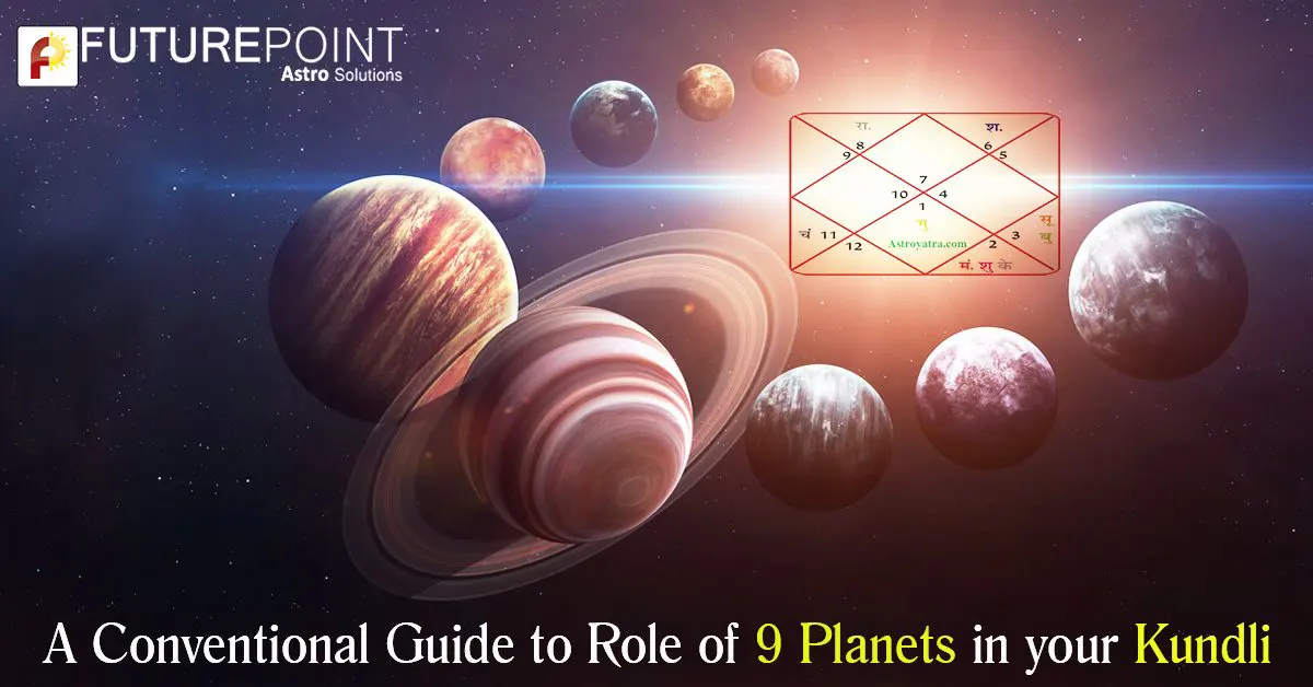 9 Planets in Astrology and their Characteristics