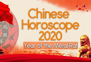 2024-rashifal