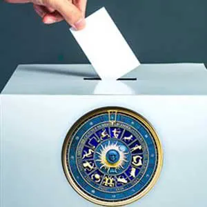 बन रहे हैं अगर ये योग तो आप भी बन सकते हैं सफल पोलिटिशियन