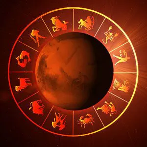 Facts about Manglik Dosha that you probably don’t know!