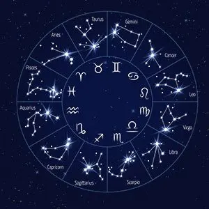 Never ignore 6 important Factors with Nakshatra Matching
