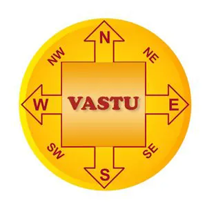 Direction Wise Vastu Defects and their impact on You and Your Home!