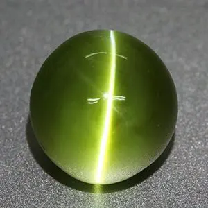 Everything you must know about Cat’s Eye Gemstone