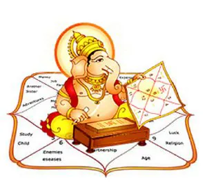 क्या आपकी कुंडली में हैं यह करोड़पति योग, पढ़ें विशेष जानकारी