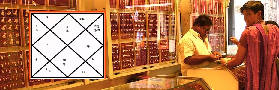 व्यापार में दिवालिया बना सकते हैं कुंडली के ये योग