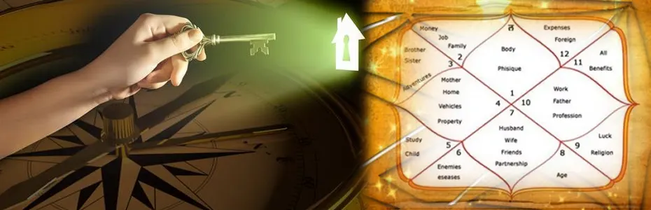 कुंडली में बन रहा है ये योग तो आपके लिए खुलने वाले हैं किस्मत के दरवाज़े