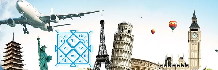 क्या आपकी कुंडली में है विदेश जाने का योग, ऐसे जानें